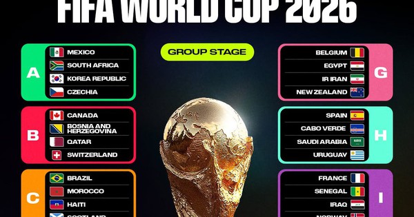 789BET chính thức đồng hành cùng người hâm mộ Việt Nam tại World Cup 2026 - hình ảnh - 789betgame.com