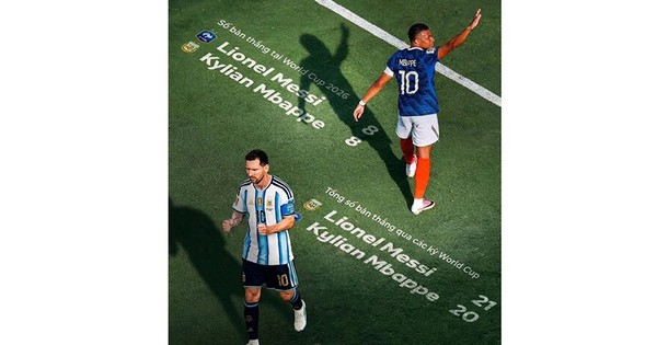 Cuộc đua vua phá lưới hay nhất lịch sử World Cup: góc nhìn mới cho người chơi Việt - hình ảnh - 789betgame.com
