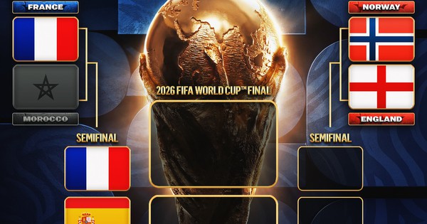 Nhánh đấu World Cup 2026 mới nhất: Pháp đụng Tây Ban Nha ở bán kết: góc nhìn mới cho người chơi Việt - hình ảnh - 789betgame.com